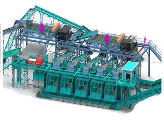 Automatická třídicí linka na třídění PET lahví, Al a Fe plechovek